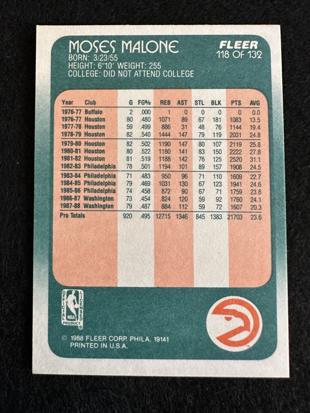 1988-89 Fleer Moses Malone (#118) NM HOFer, Relentless Rebounder ^GRUMPYBUCK^