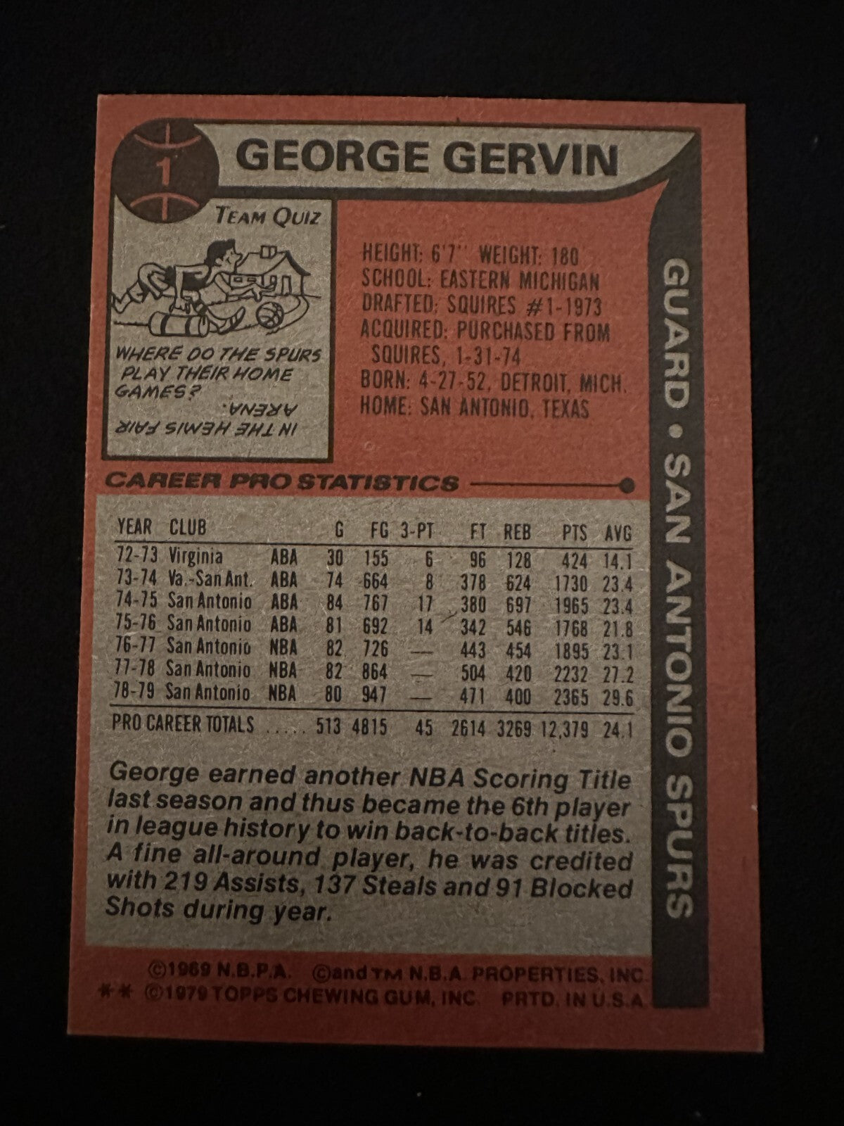 1979–80 Topps Geroge Gervin (#1) NM HOFer, Scoring Machine ^GRUMPYBUCK^