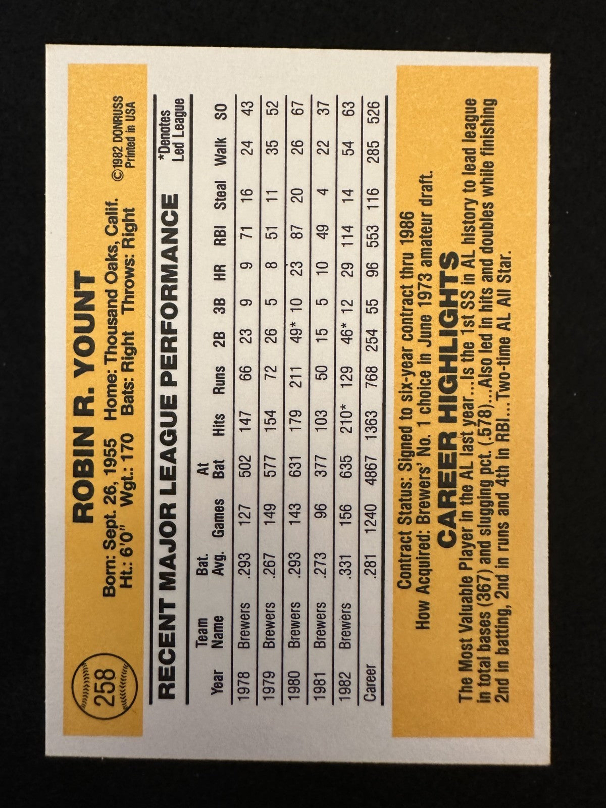 1983 Donruss Robin Yount (#258) NM HOFer, Brewers Legend ^GRUMPYBUCK^