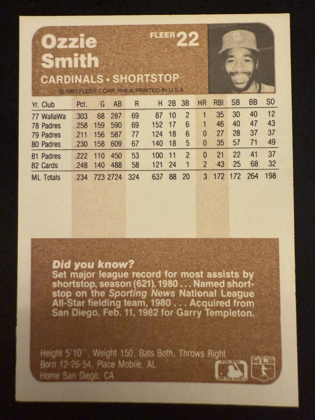 1983 Fleer Ozzie Smith (#22) NM HOFer, The Wizard ^GRUMPYBUCK^