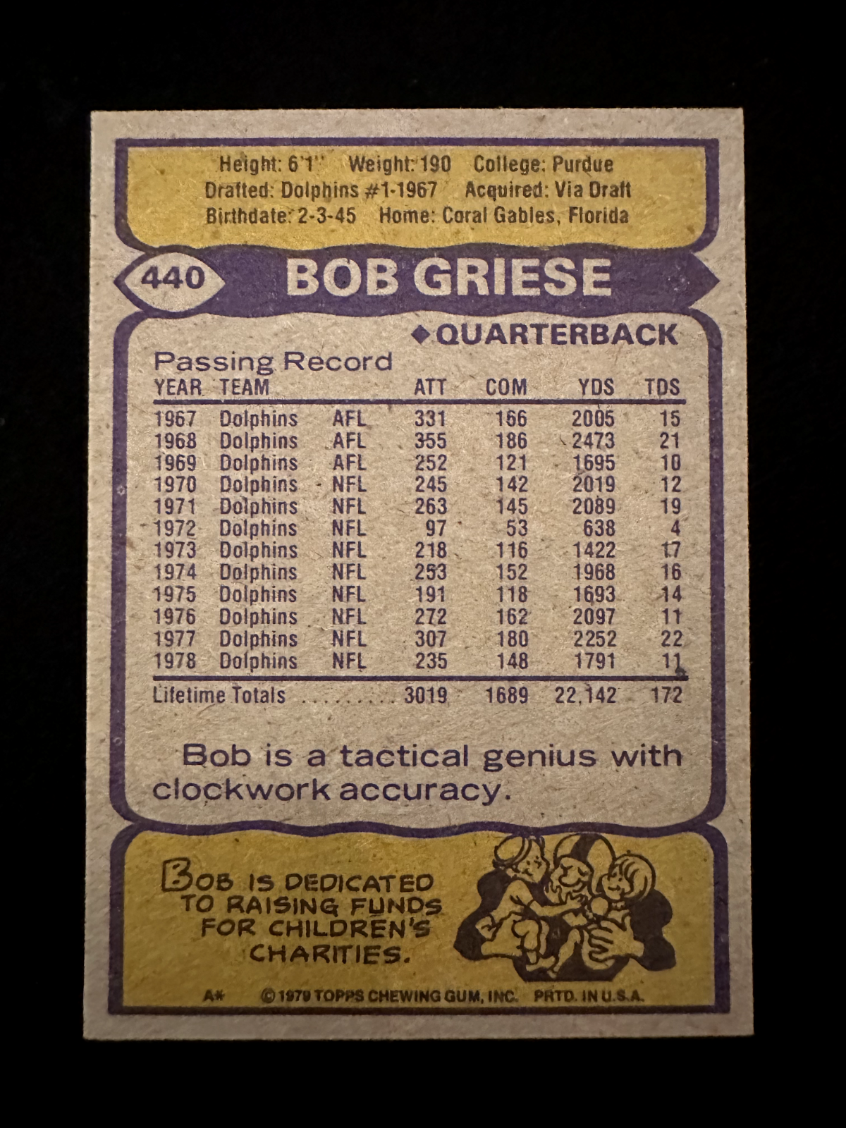 1979 Topps Bob Griese (#440) EX HOFer, Celtics Great, NBA Champ ^GRUMPYBUCK^