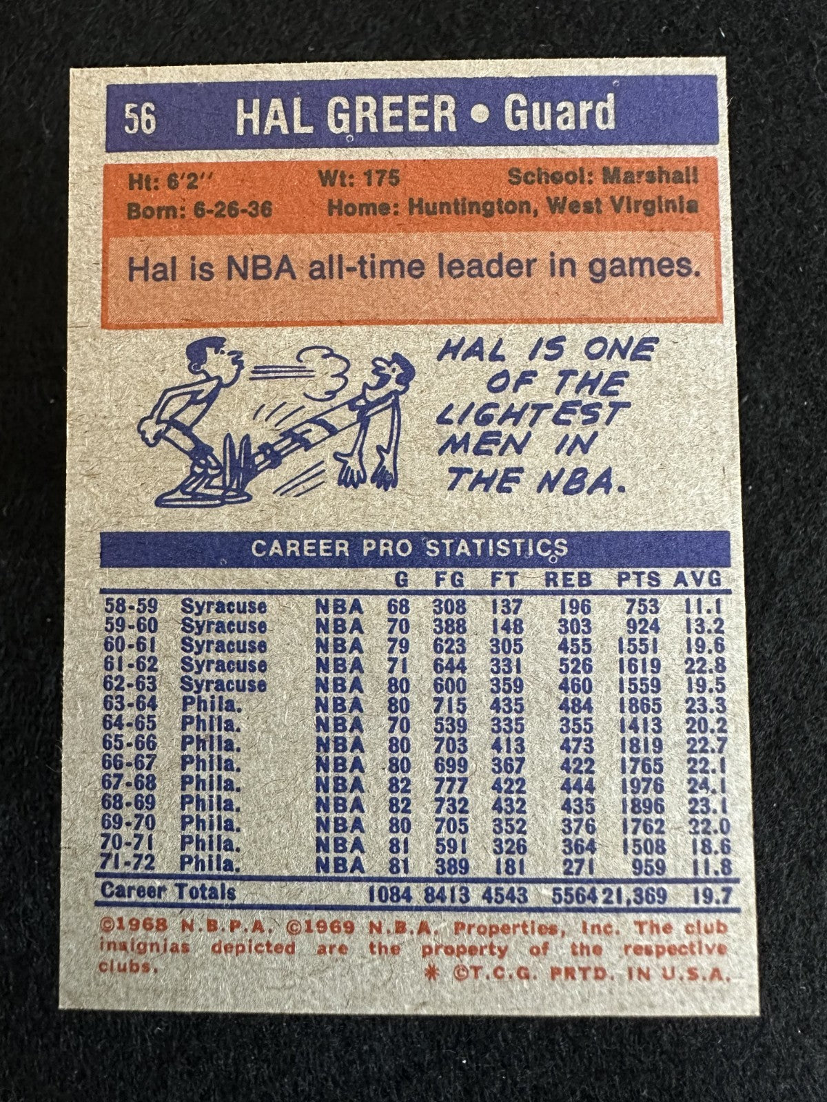 1972–73 Topps Hal Greer (#56) EX HOF G, 76ers Legend ^GRUMPYBUCK^