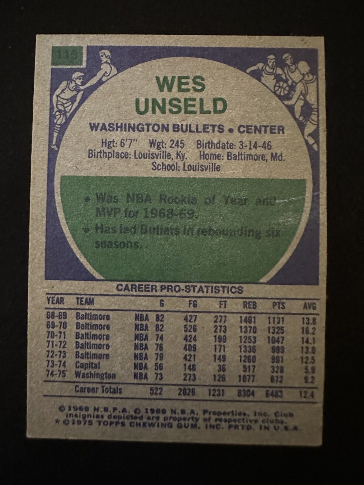 1975–76 Topps Wes Unseld (#115) EX HOFer, Bullets Great ^GRUMPYBUCK^