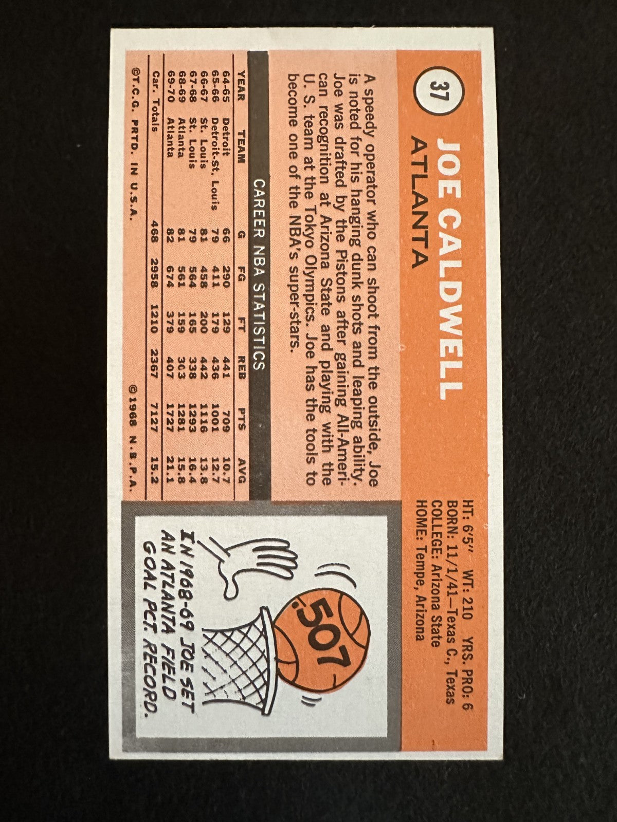 1970-71 Topps Joe Caldwell (#37) NM All-Star, Hawks ABA/NBA ^GRUMPYBUCK^