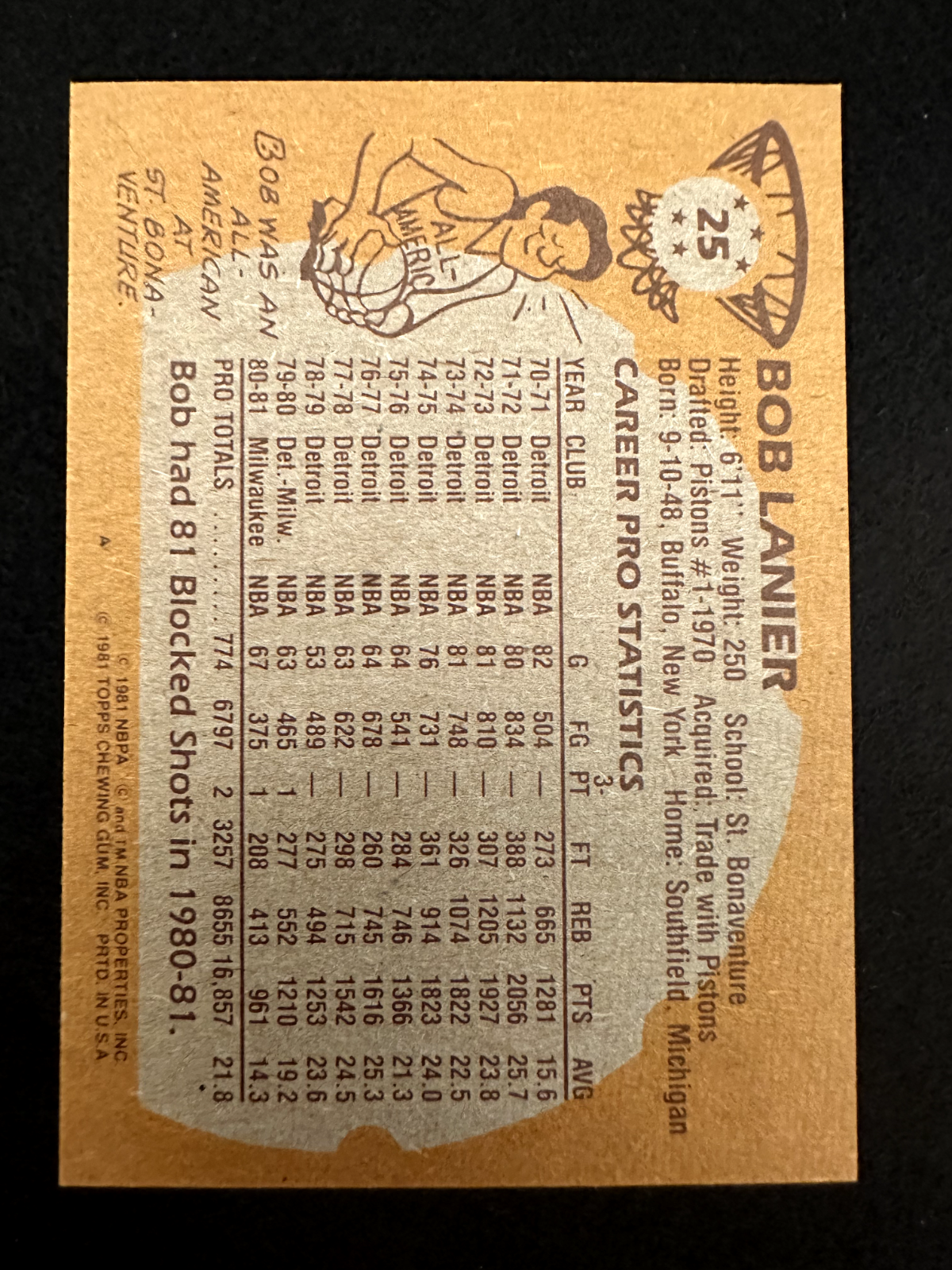 1981–82 Topps Bob Lainer (#25) NM HOFer, Pistons Great ^GRUMPYBUCK^