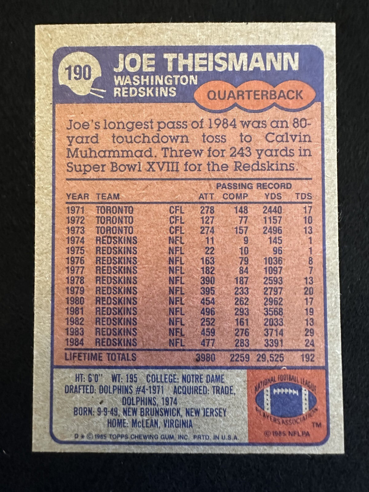 1985 Topps Joe Theismann (#190) NM SB Champ, MVP ^GRUMPYBUCK^