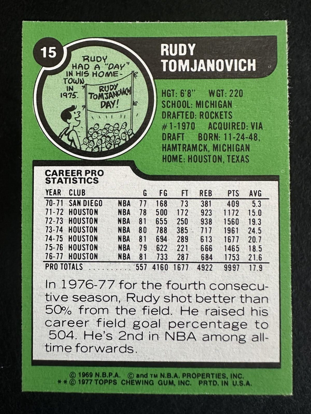 1977–78 Topps Rudy Tomjanovich (#15) NM Rockets Star, Future Coach ^GRUMPYBUCK^