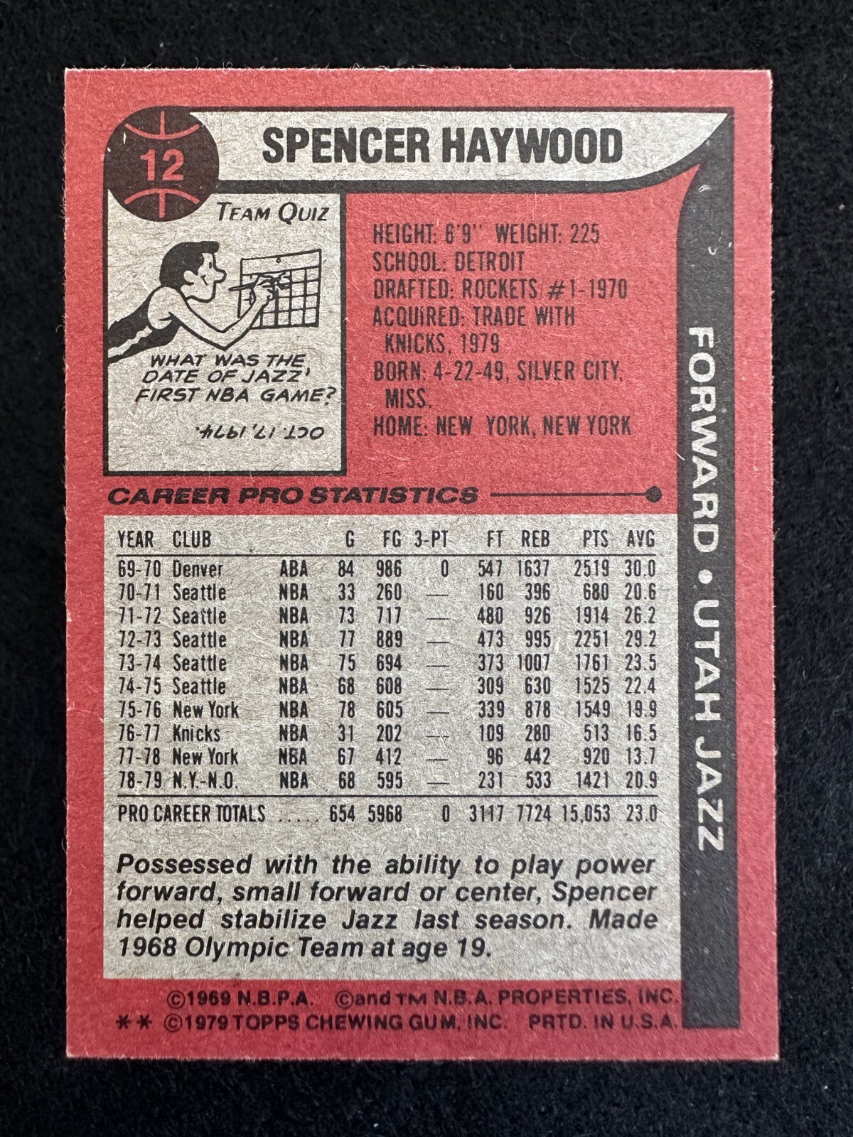 1979–80 Topps Spencer Haywood (#12) NM HOFer, ABA ROY & MVP ^GRUMPYBUCK^