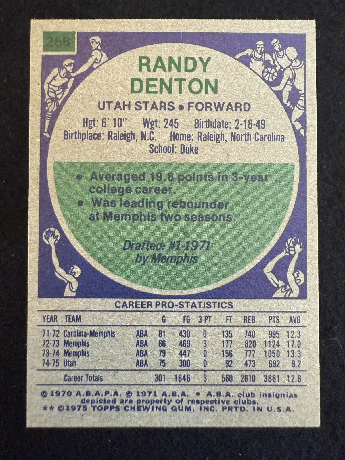 1975-76 Topps Randy Denton (#266) EX ABA/NBA Big Man ^GRUMPYBUCK^