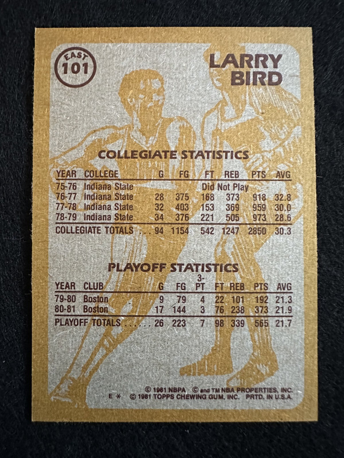 1981–82 Topps Larry Bird Super Action (#101E) NM HOFer, NBA Champ ^GRUMPYBUCK^