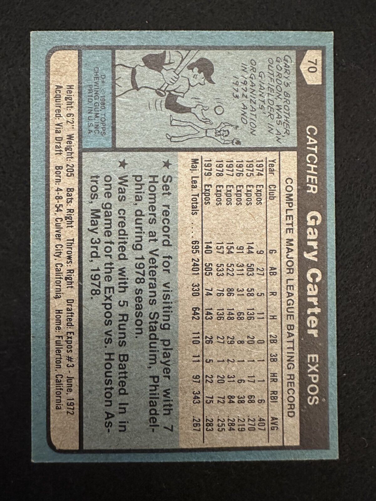 1980 Topps Gary Carter (#70) EX HOFer, WS Champ ^GRUMPYBUCK^