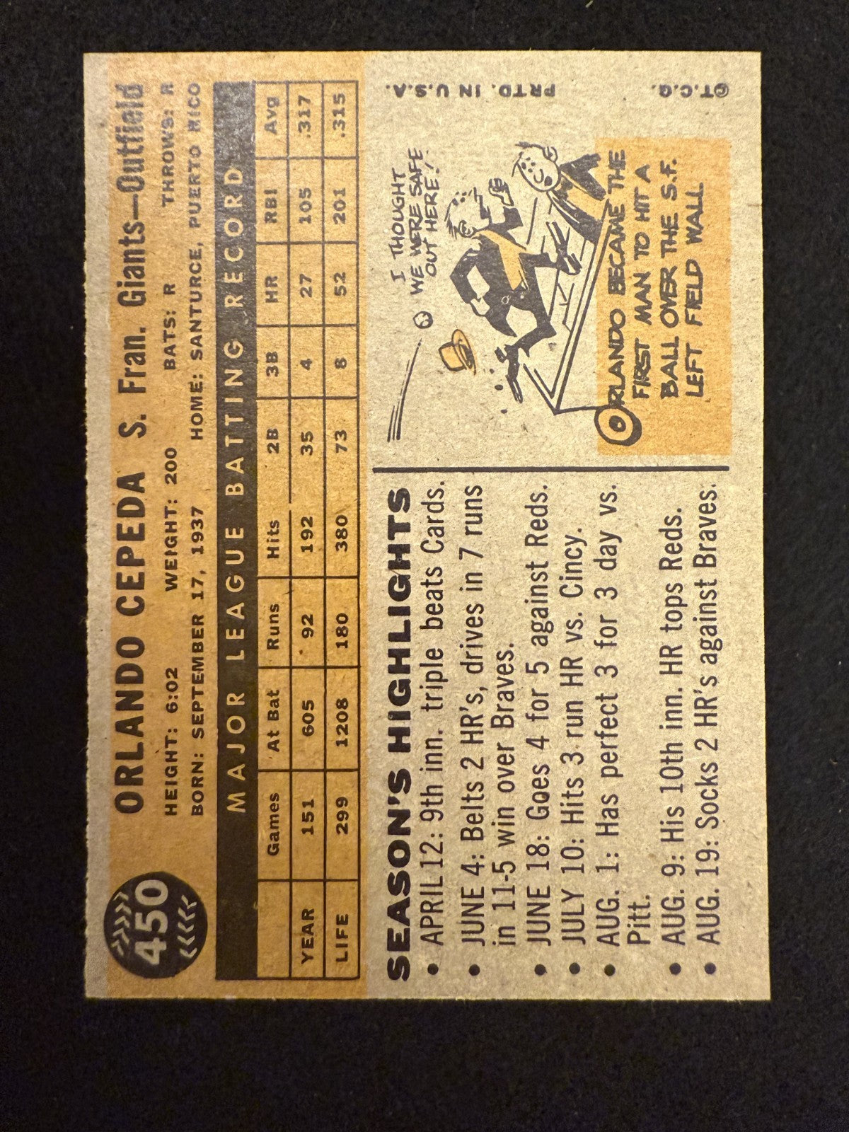 1960 Topps Orlando Cepeda (#450) EX HOFer, Giants Slugger ^GRUMPYBUCK^