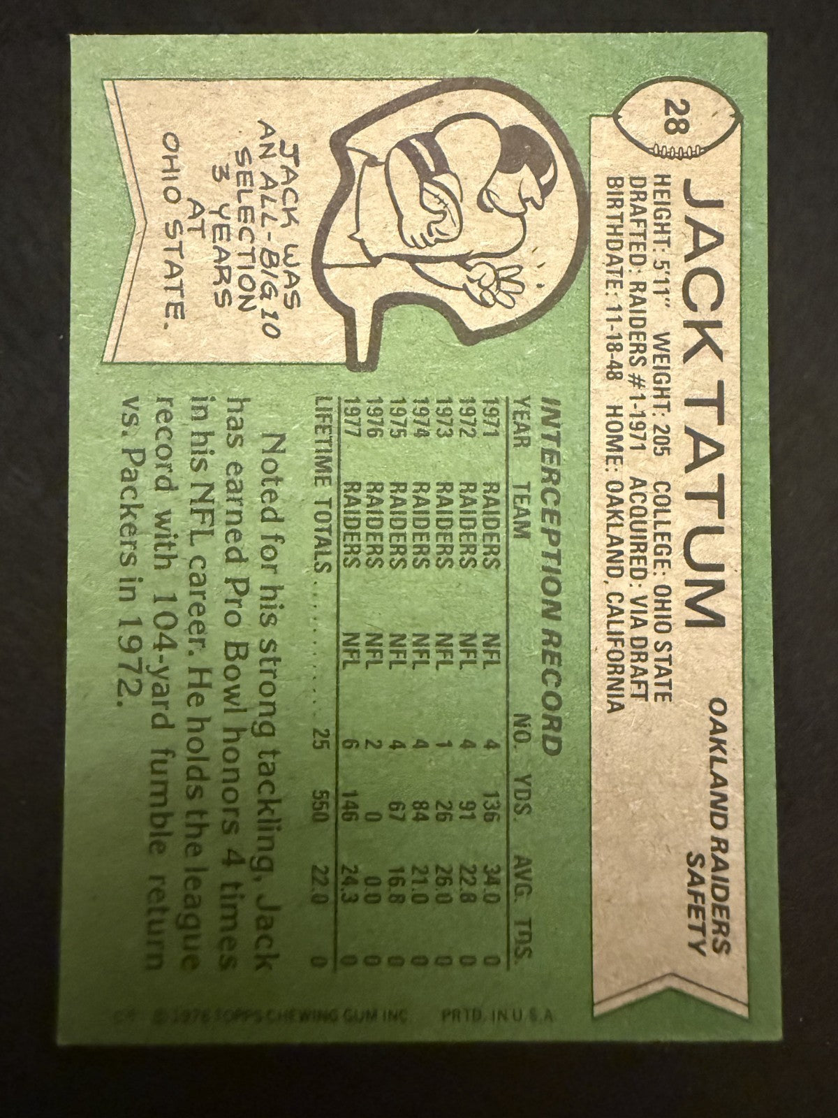 1978 Topps Jack Tatum (#28) EX Raiders Great, Hard Hitter ^GRUMPYBUCK^