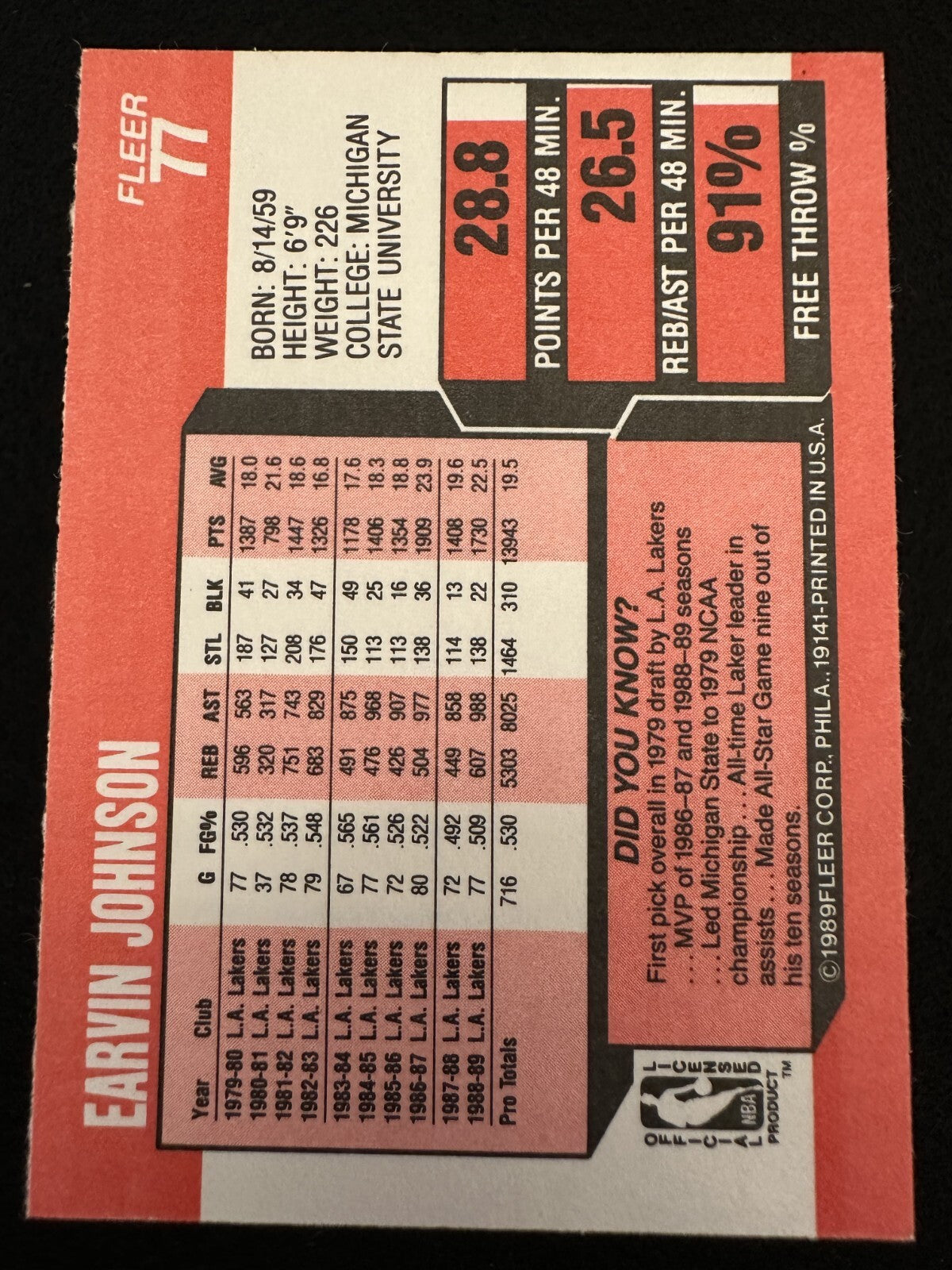 1989–90 Fleer Magic Johnson (#77) NM HOFer, NBA Champ ^GRUMPYBUCK^