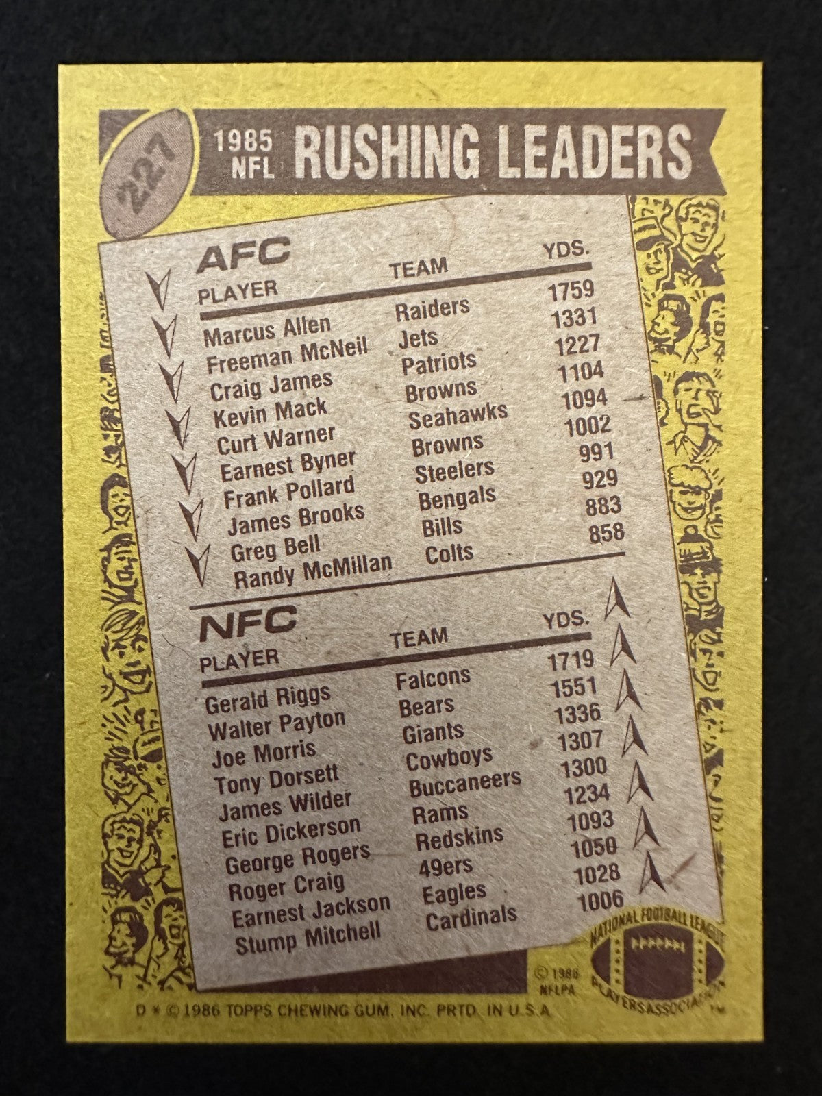 1986 Topps Rushing Leaders Marcus Allen/Riggs (#227 D*) NM HOFer ^GRUMPYBUCK^