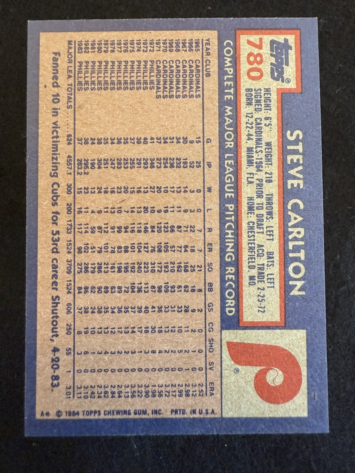 1984 Topps Steve Carlton (#780) NM HOFer, Cy Young ^GRUMPYBUCK^