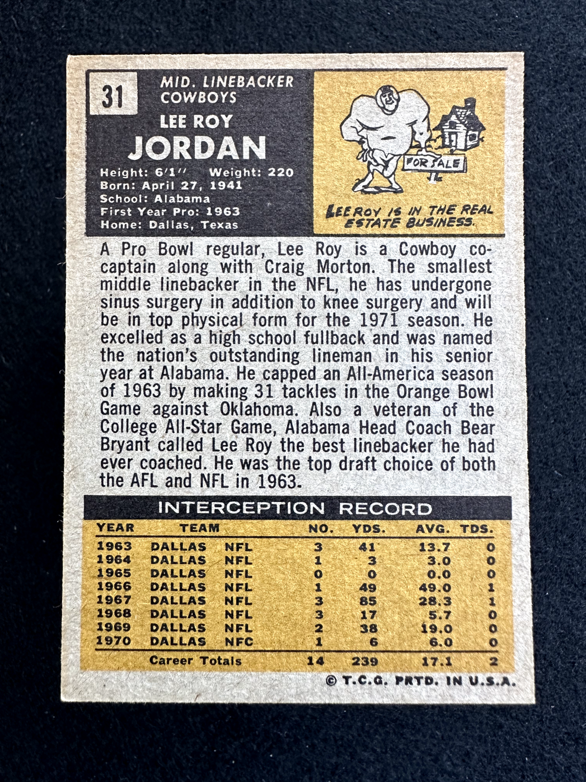 1971 Topps Lee Roy Jordan (#31) NM Cowboy Great, SB Champ ^GRUMPYBUCK^
