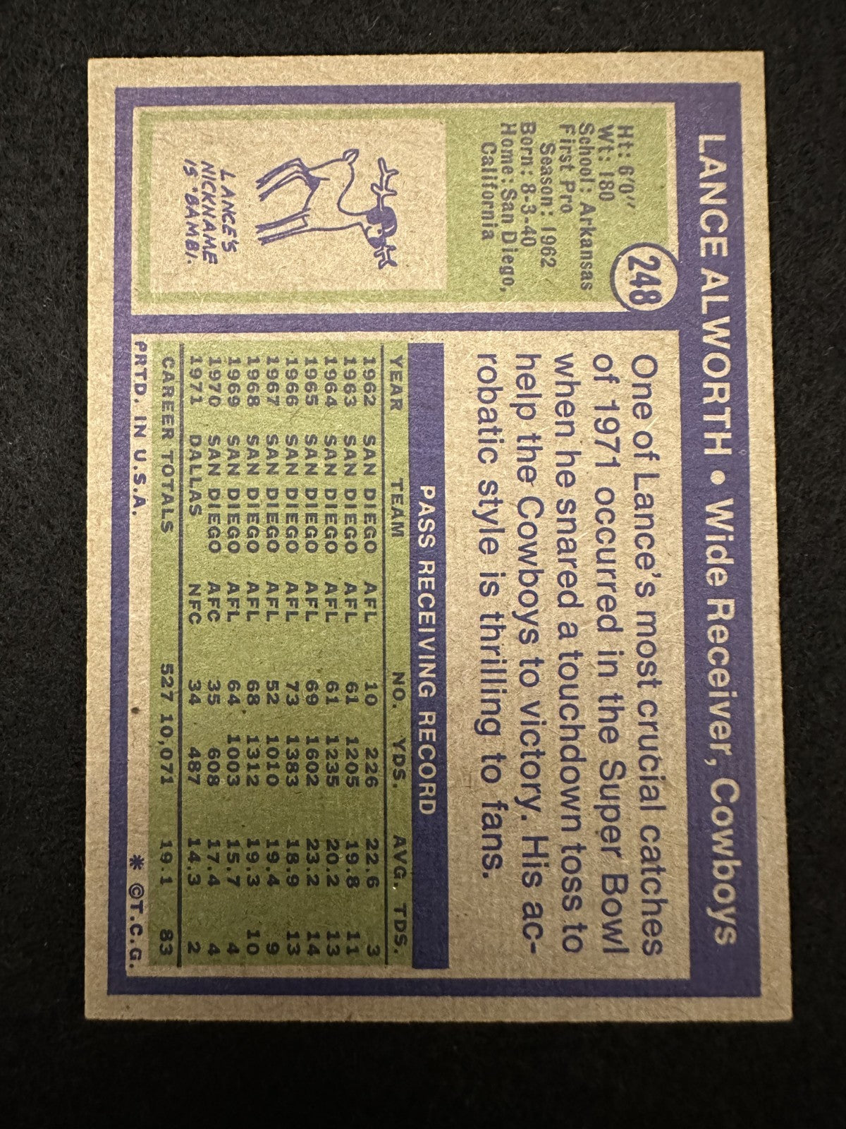1972 Topps Lance Alworth (#248) EX HOFer, Chargers/Cowboys Star ^GRUMPYBUCK^