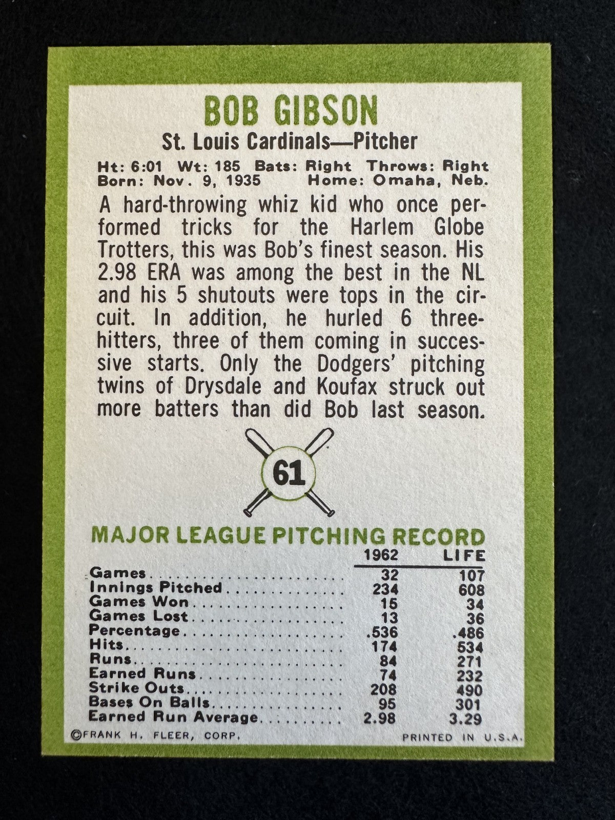 1963 Fleer Bob Gibson (#61) MINT HOFer, Cardinals Ace ^GRUMPYBUCK^