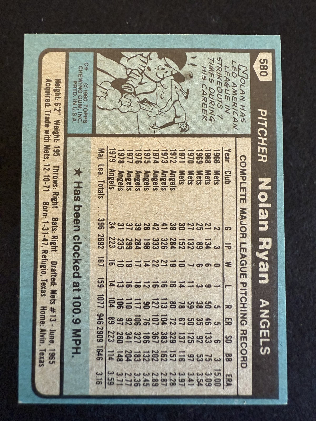 1980 Topps Nolan Ryan (#580) EX HOFer, Strikeout King ^GRUMPYBUCK^
