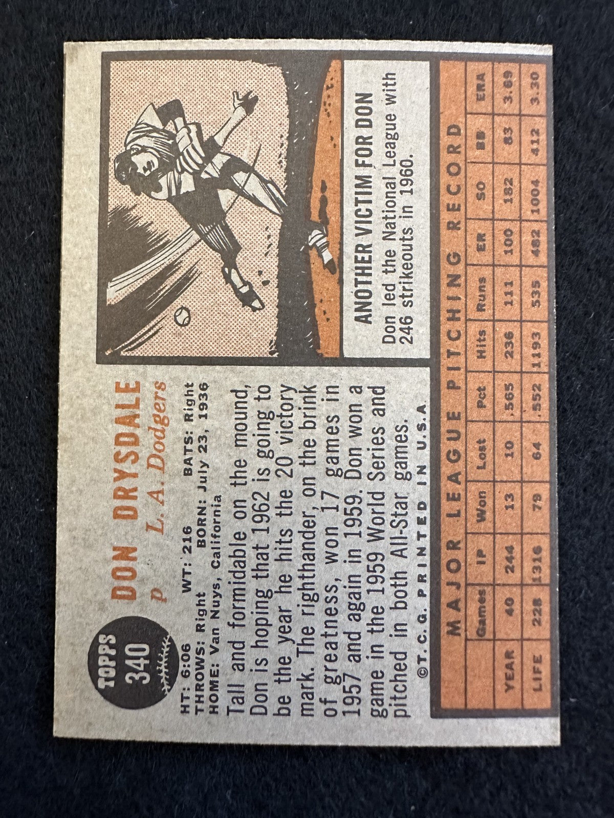 1962 Topps Don Drysdale (#340) NM HOFer, WS Champ ^GRUMPYBUCK^