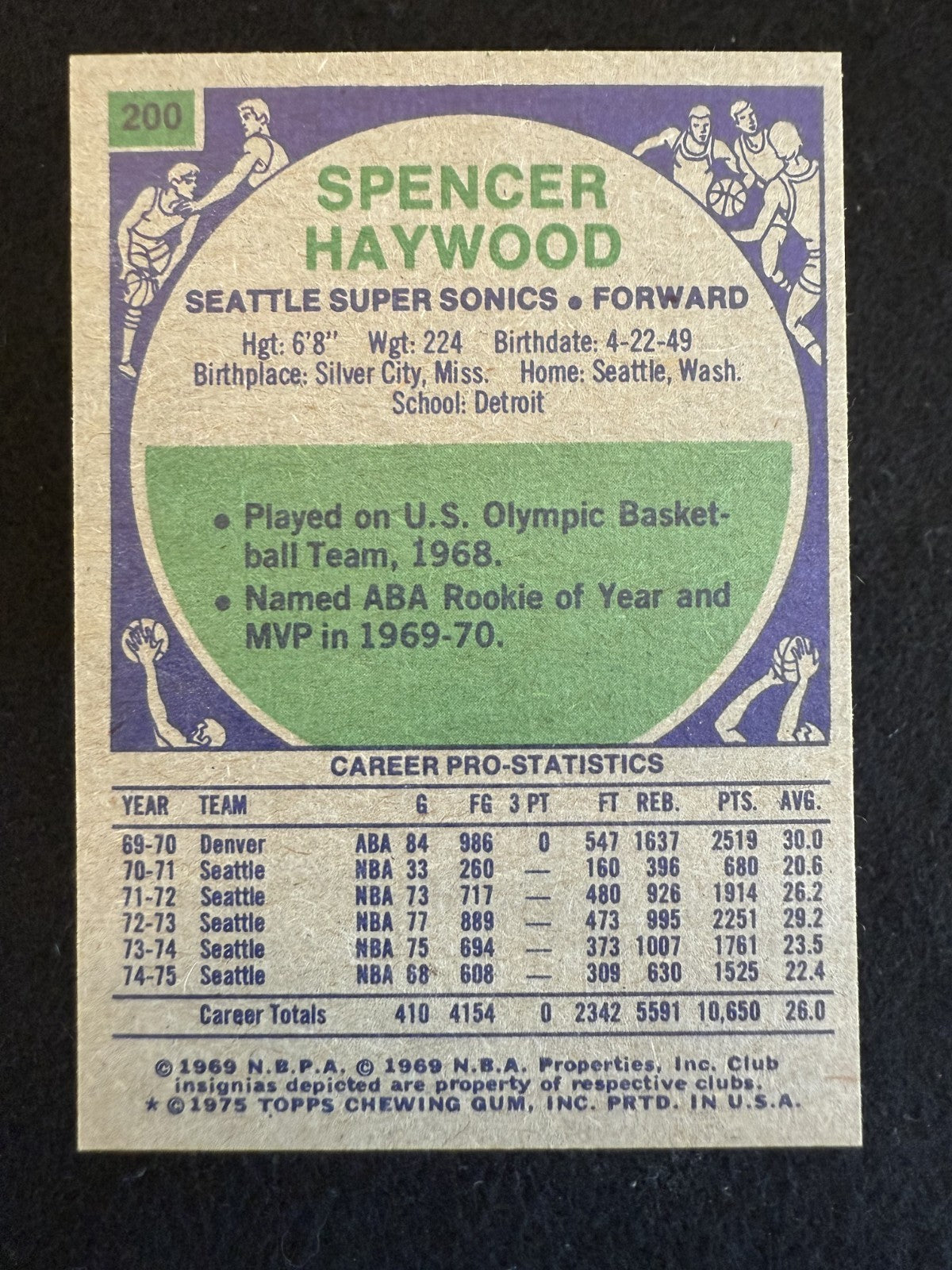 1975-76 Topps Spencer Haywood (#200) NM HOFer, NBA Champ ^GRUMPYBUCK^