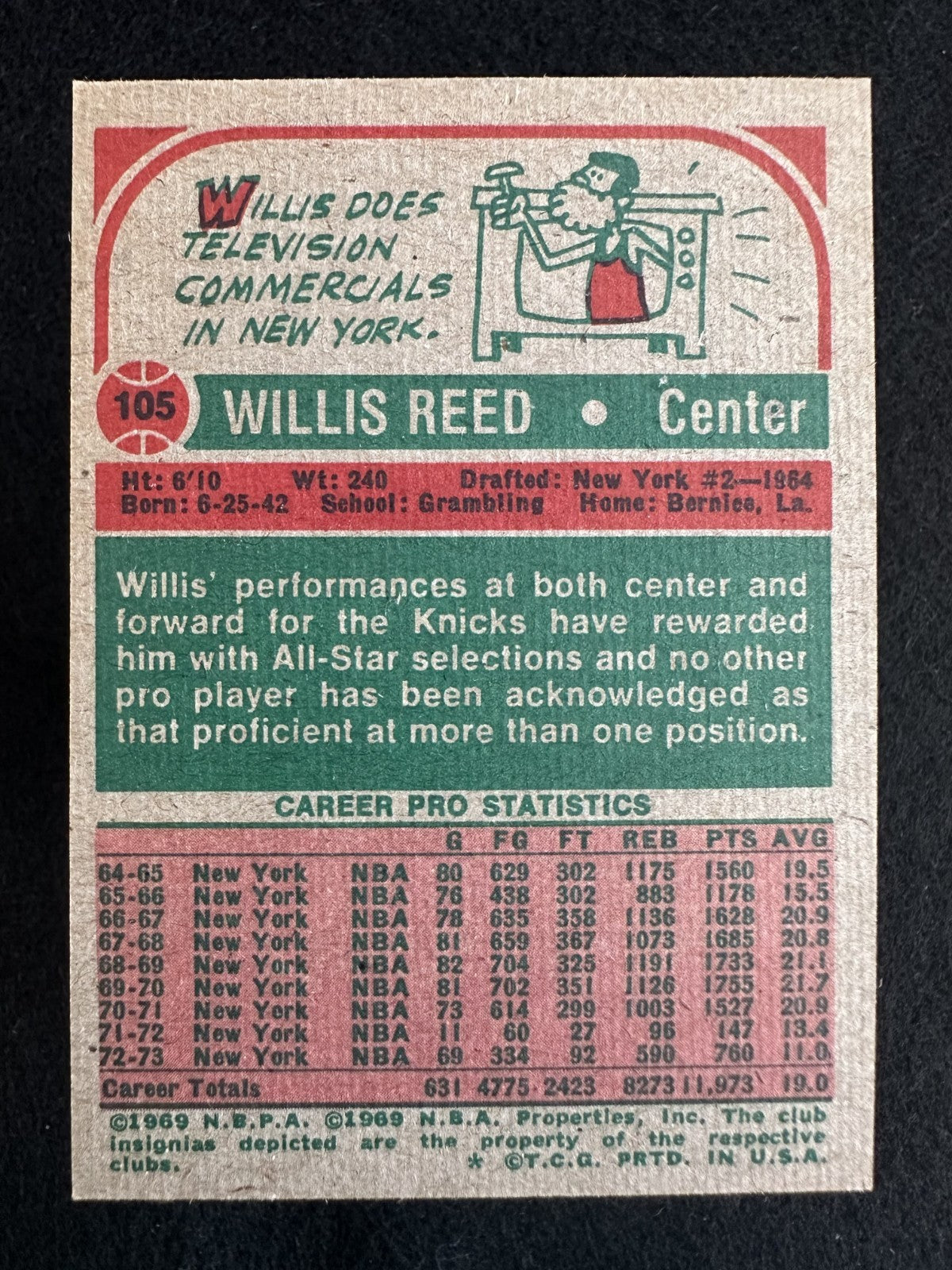 1973–74 Topps Willis Reed (#105) NM HOF Knicks Captain ^GRUMPYBUCK^
