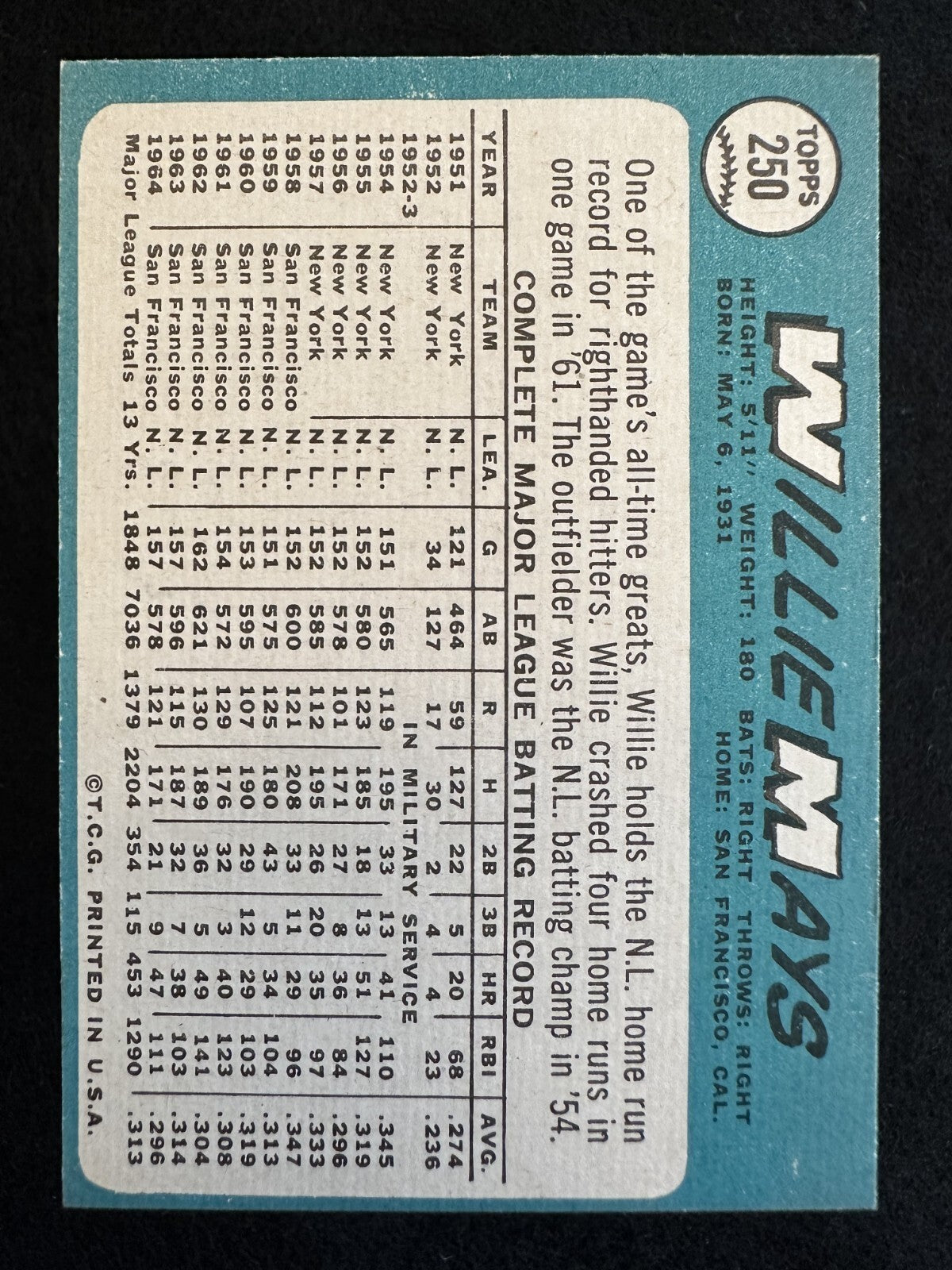 1965 Topps Willie Mays (#250) NM HOFer, Beautiful Card in A+ Shape ^GRUMPYBUCK^