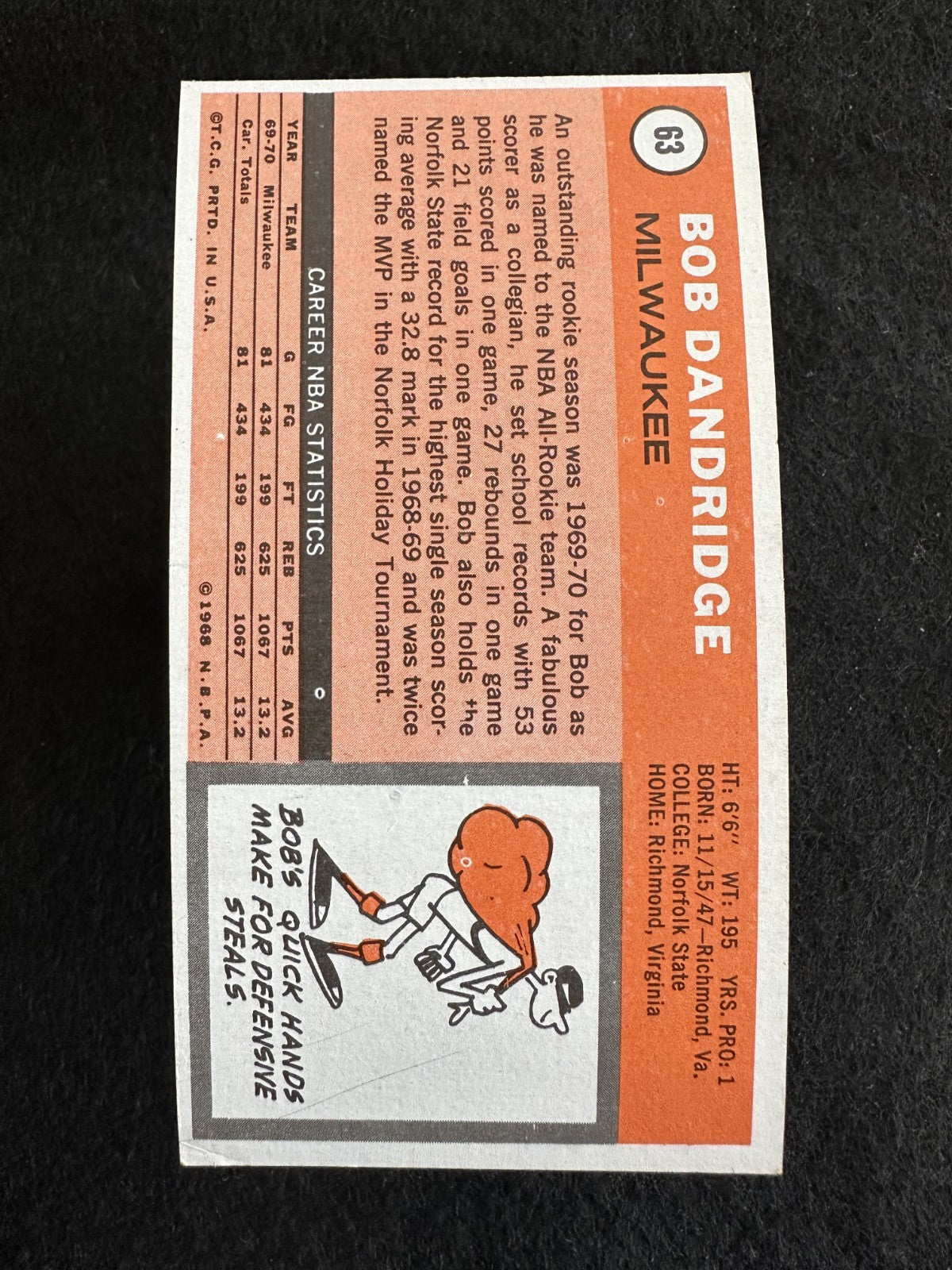 1970–71 Topps Bob Dandridge (#63) EX Rookie Card, HOFer ^GRUMPYBUCK