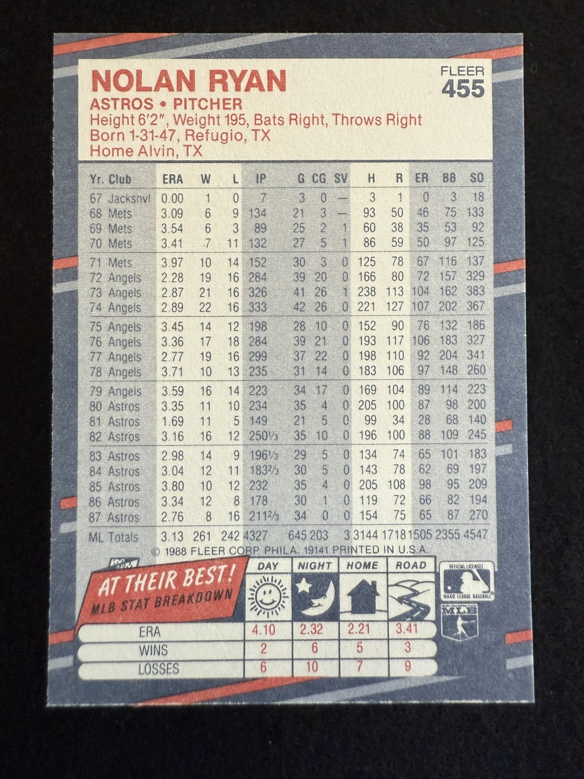 1988 Fleer Nolan Ryan (#455) NM, HOFer, Strikeout King ^GRUMPYBUCK^