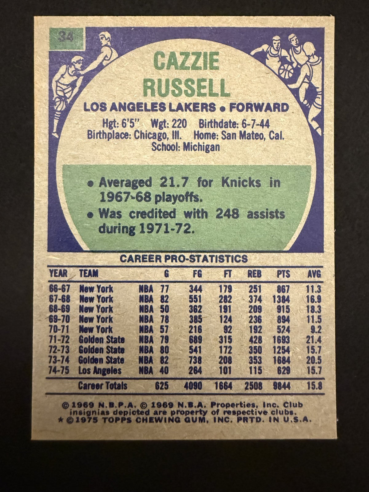 1975-76 Topps Cazzie Russell (#34) EX NBA Champ, All Star ^GRUMPYBUCK^