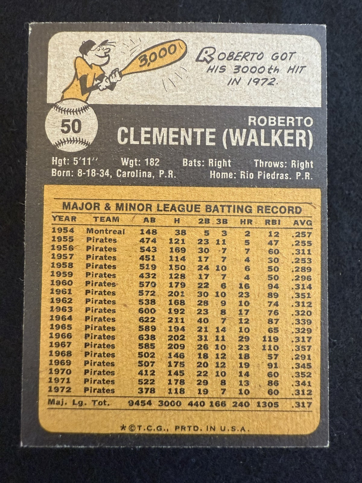 1973 Topps Roberto Clemente (#50) EX, HOFer, The Last Clemente Card ^GRUMPYBUCK^