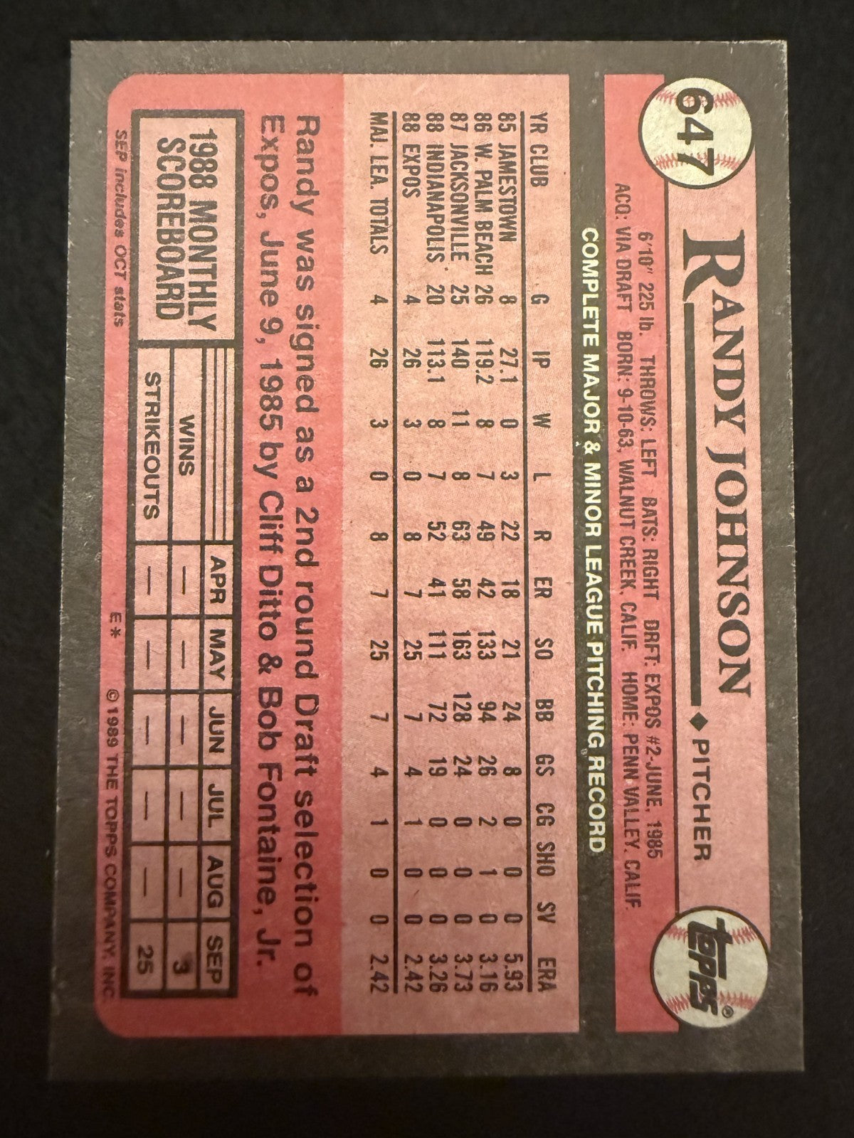 1989 Topps Randy Johnson (#647) NM Rookie Card, HOFer ^GRUMPYBUCK^