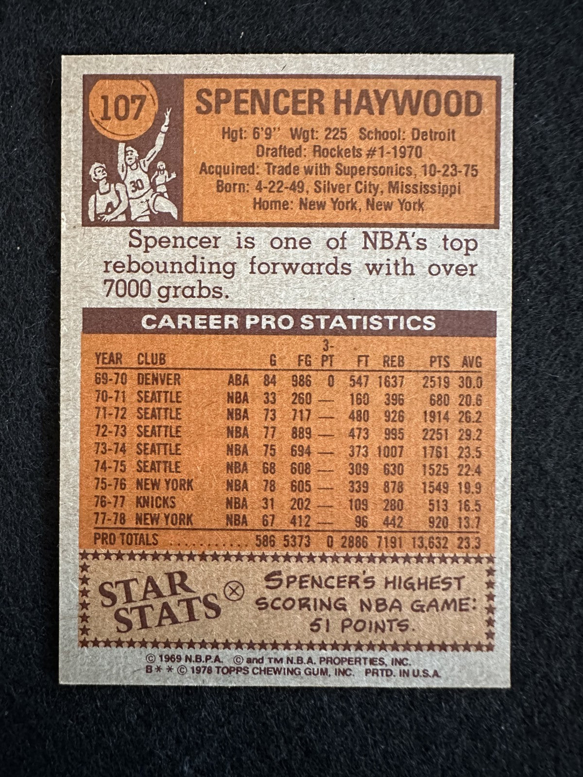 1978–79 Topps Spencer Haywood (#107) NM HOFer, Sonics/Knicks ^GRUMPYBUCK^