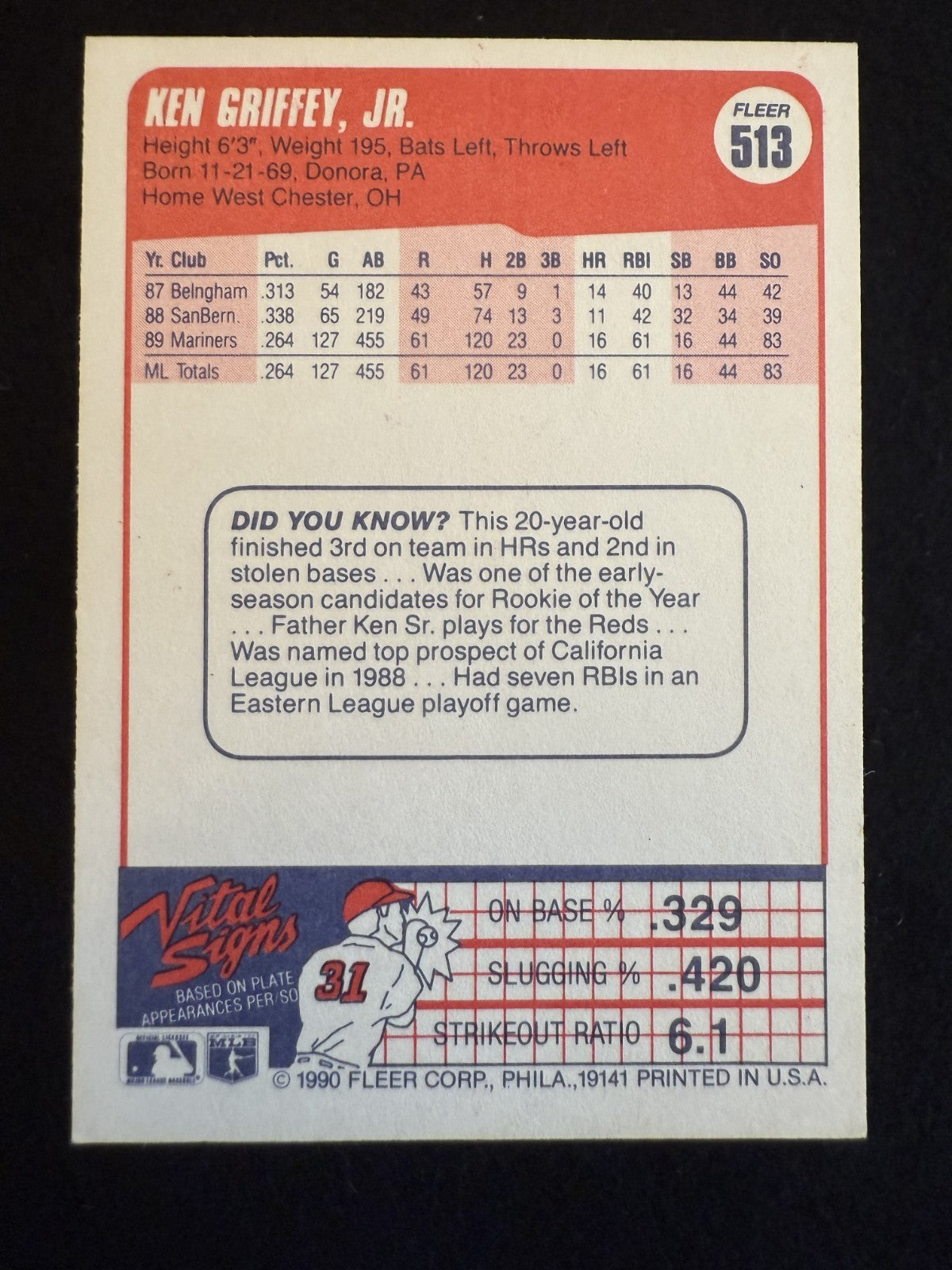 1990 Fleer Ken Griffey Jr (#513) EX HOFer, Junior ^GRUMPYBUCK^