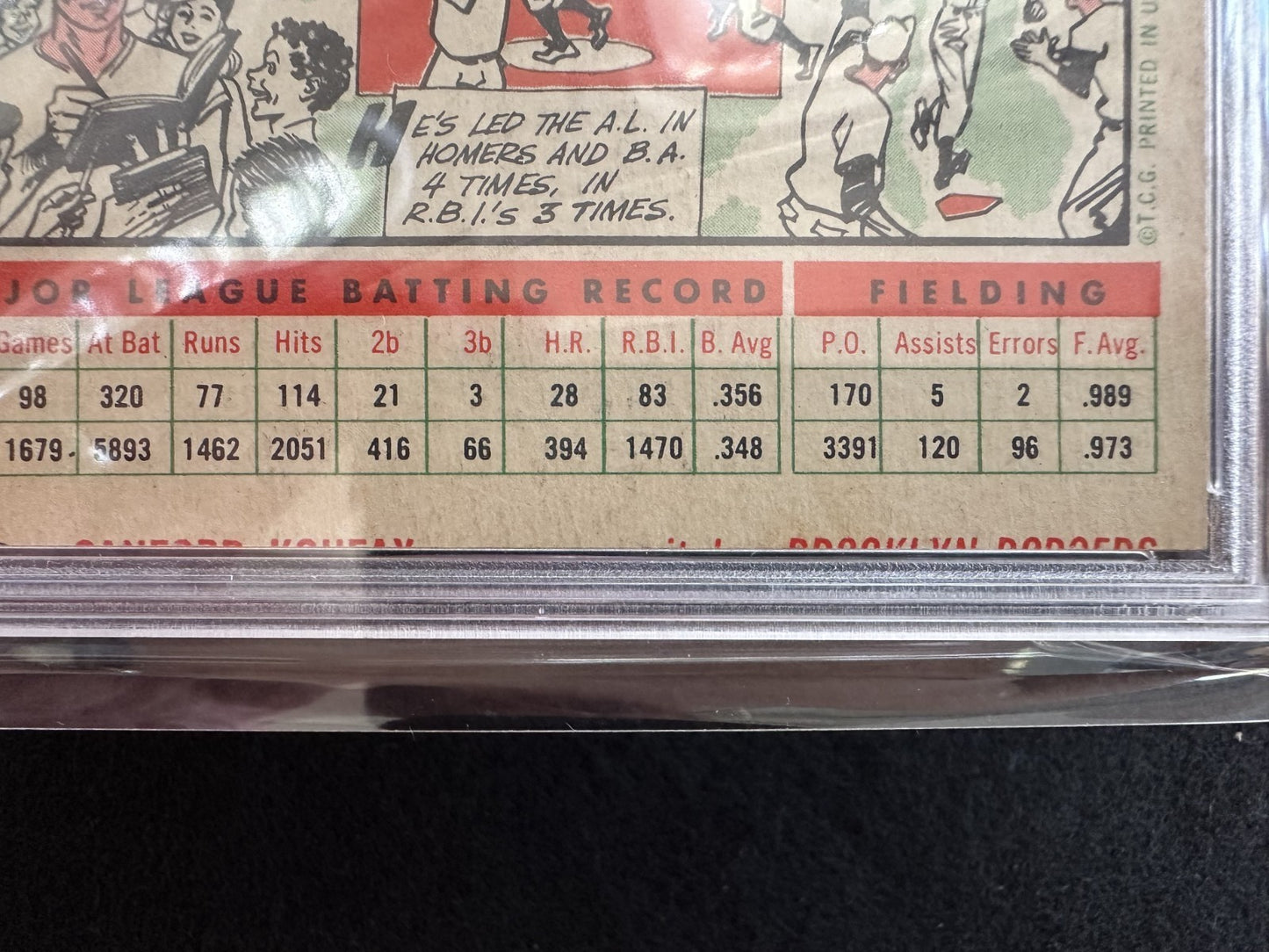 1956 Topps Ted Williams (#5) PSA 6 MC Best MC of All Time w/Koufax ^GRUMPYBUCK^