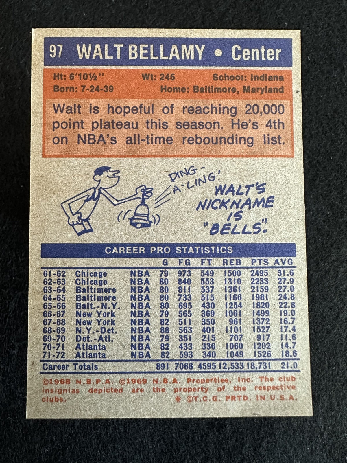 1972–73 Topps Walt Bellamy (#97) NM HOFer, 20,000 Point Club ^GRUMPYBUCK^