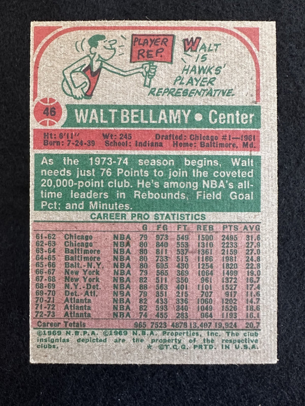 1973–74 Topps Walt Bellamy (#46) EX HOFer, 20,000 Point Club ^GRUMPYBUCK^