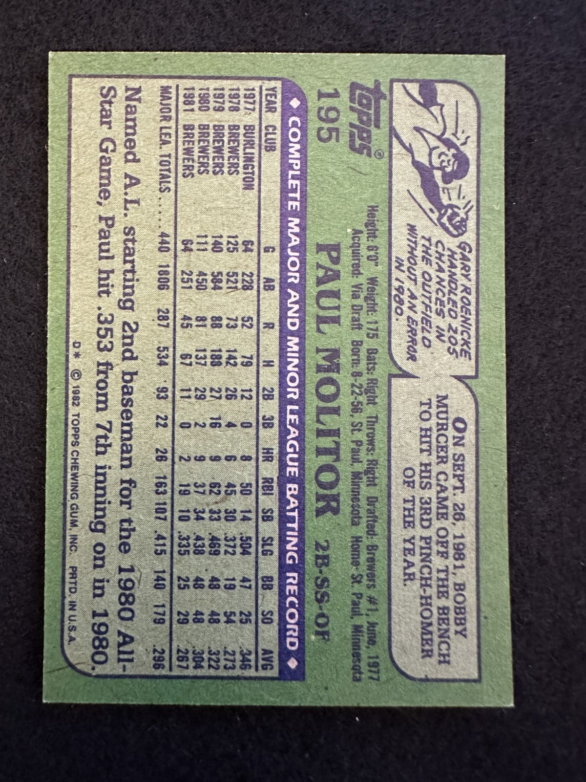 1982 Topps Paul Molitor (#195) NM HOFer, Brewers Legend ^GRUMPYBUCK^