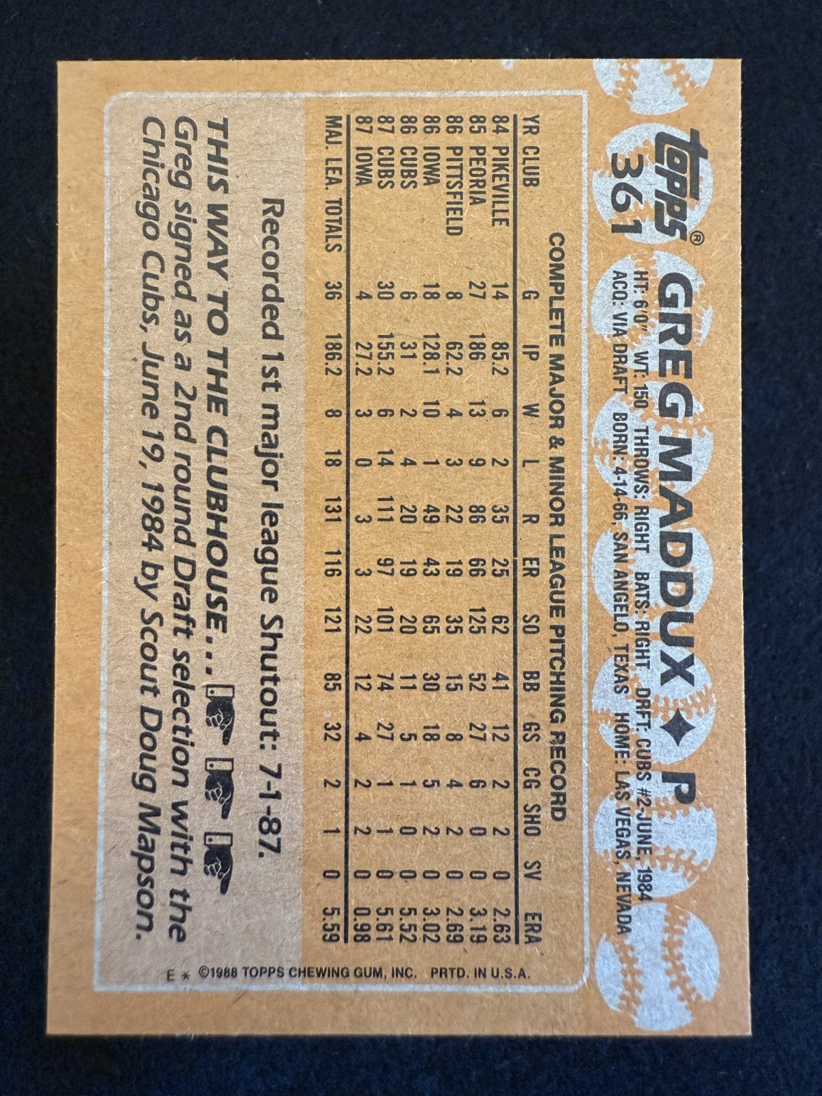 1988 Topps Greg Maddux (#361) NM HOFer, Master of Control ^GRUMPYBUCK^