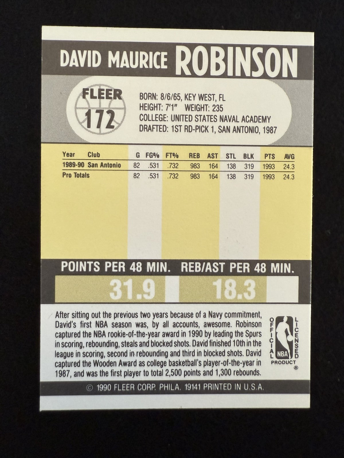 1990-91 Fleer David Robinson (#172) NM HOFer, MVP, Spurs Great ^GRUMPYBUCK^