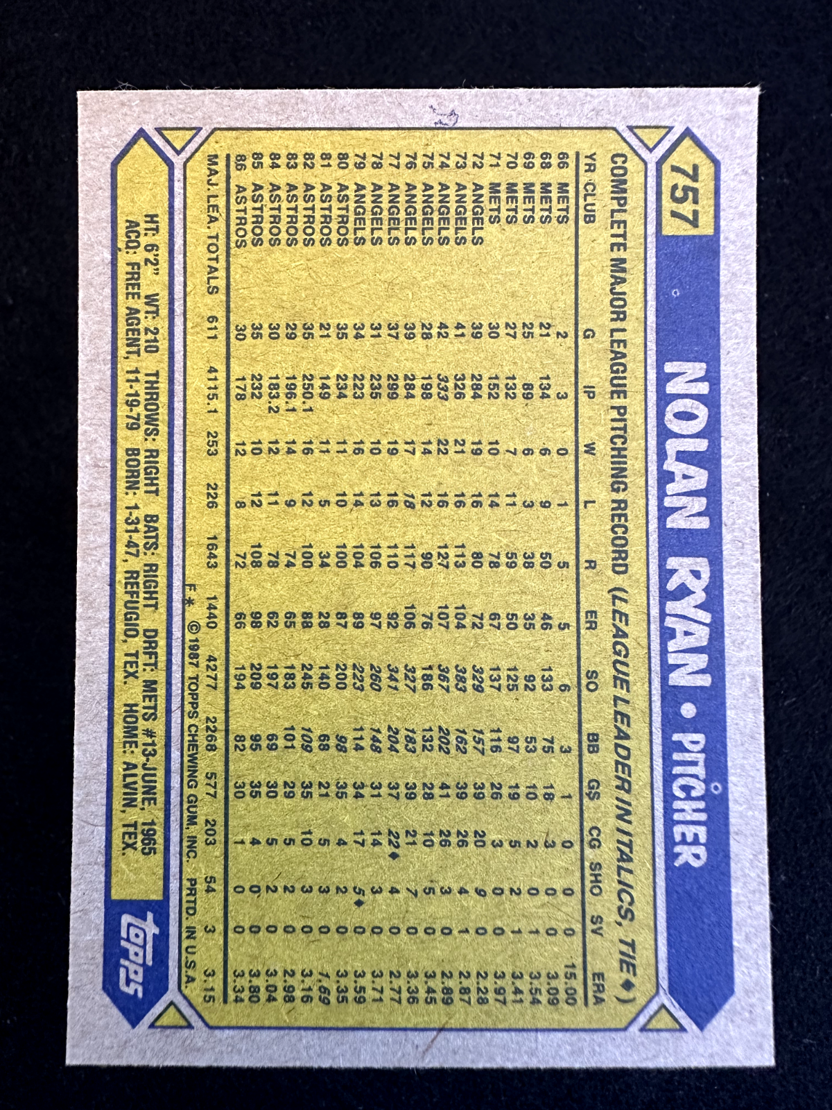 1987 Topps Nolan Ryan (#757) NM HOFer & Strikeout King ^GRUMPYBUCK^