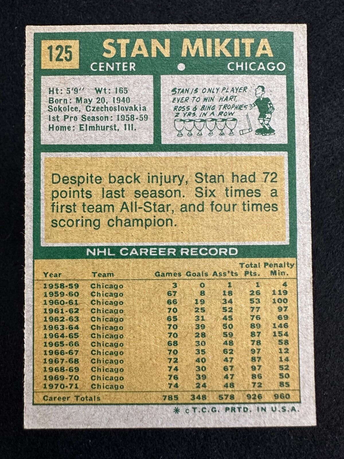 1971–72 Topps Stan Mikita (#125) NM HOFer, Blackhawks Great ^GRUMPYBUCK^
