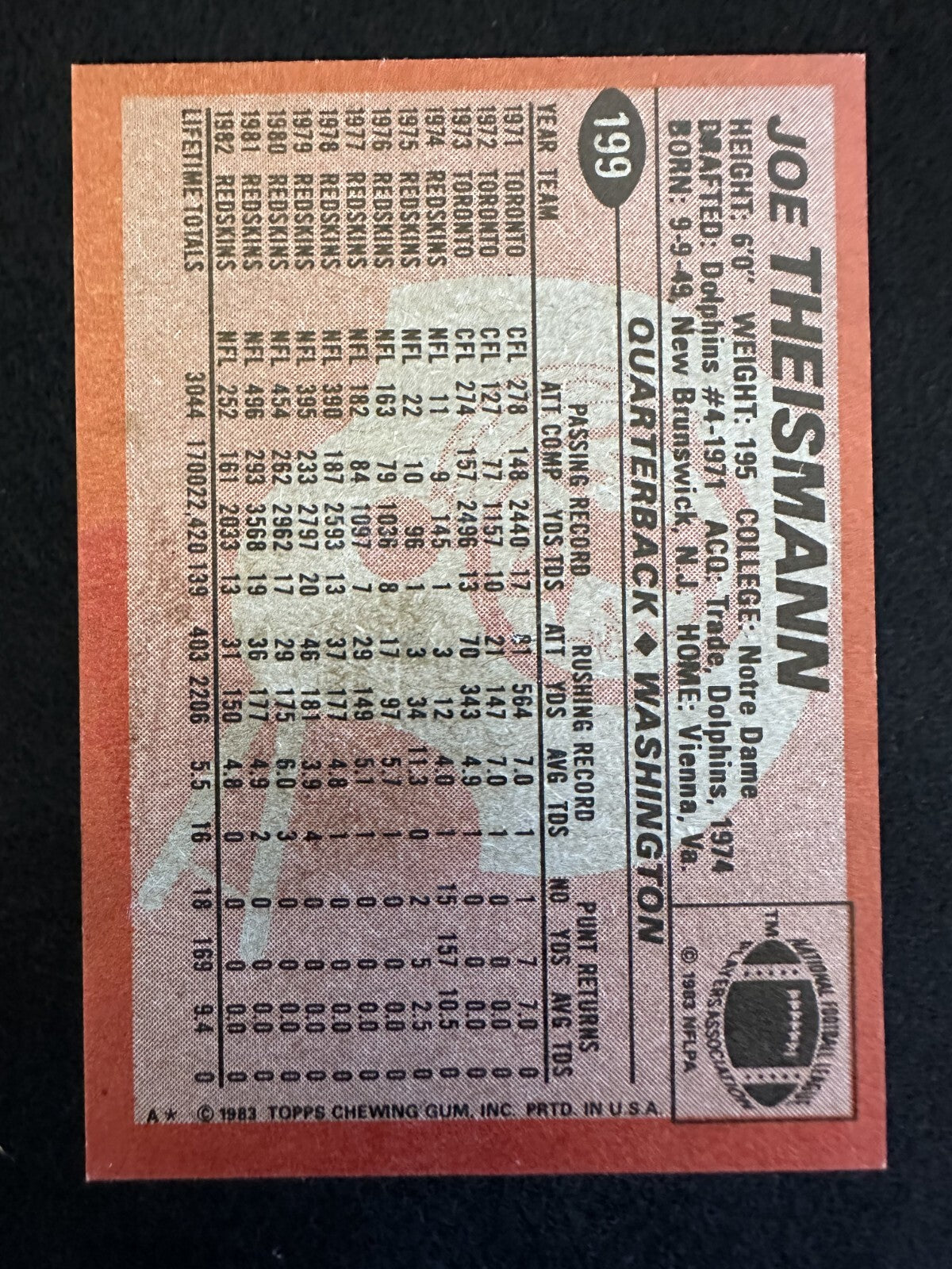 1983 Topps Joe Theismann (#199) NM MVP, Super Bowl Champ ^GRUMPYBUCK^