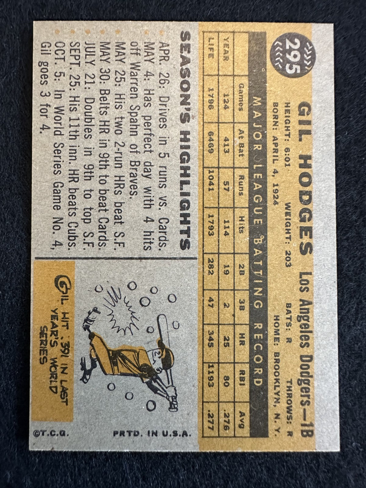 1960 Topps Gil Hodges (#295) EX HOFer, Dodgers Great ^GRUMPYBUCK^