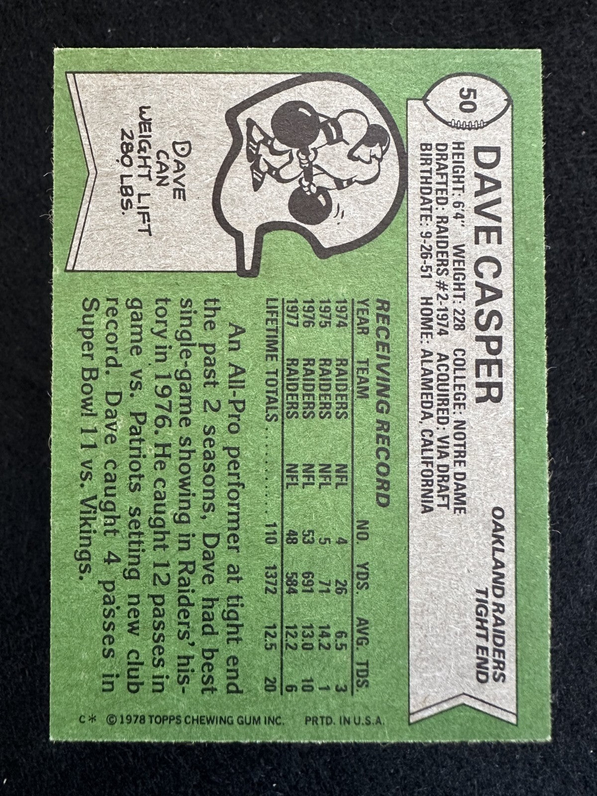 1978 Topps Dave Casper (#50) NM HOFer, SB Champ ^GRUMPYBUCK^