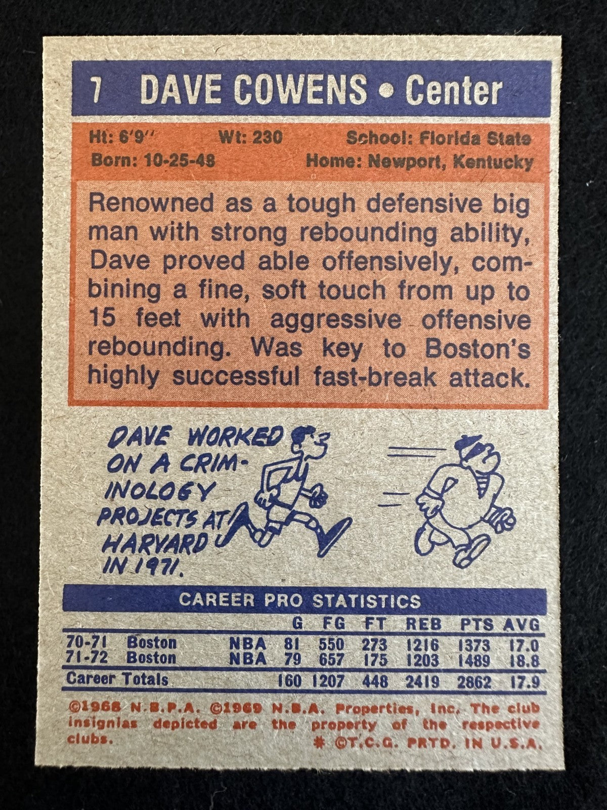 1972–73 Topps Dave Cowens (#7) NM HOFer, Celtics Champion ^GRUMPYBUCK^