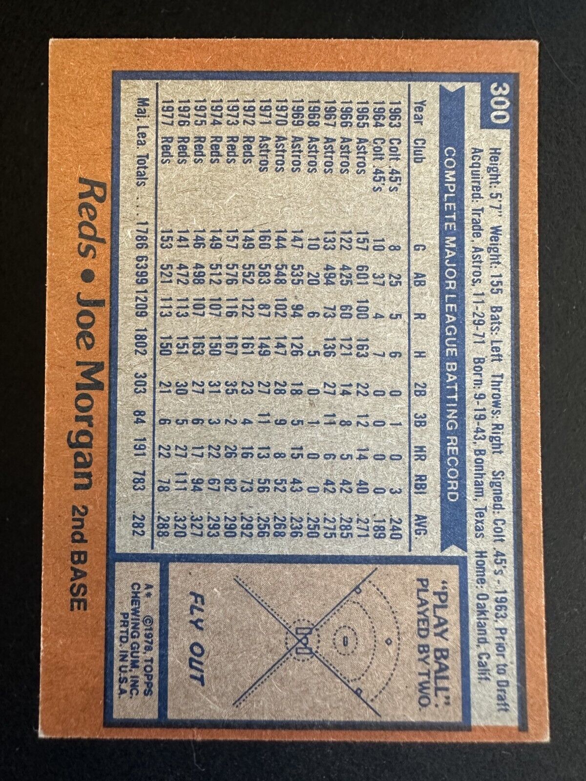 1978 Topps Joe Morgan (#200) EX HOFer, MVP, WS Champ ^GRUMPYBUCK^