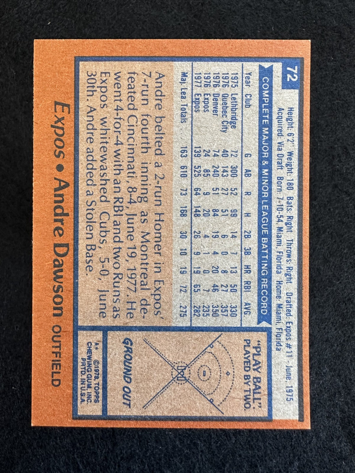 1978 Topps Andre Dawson (#72) NM HOFer, Rookie Card, “The Hawk” ^GRUMPYBUCK^