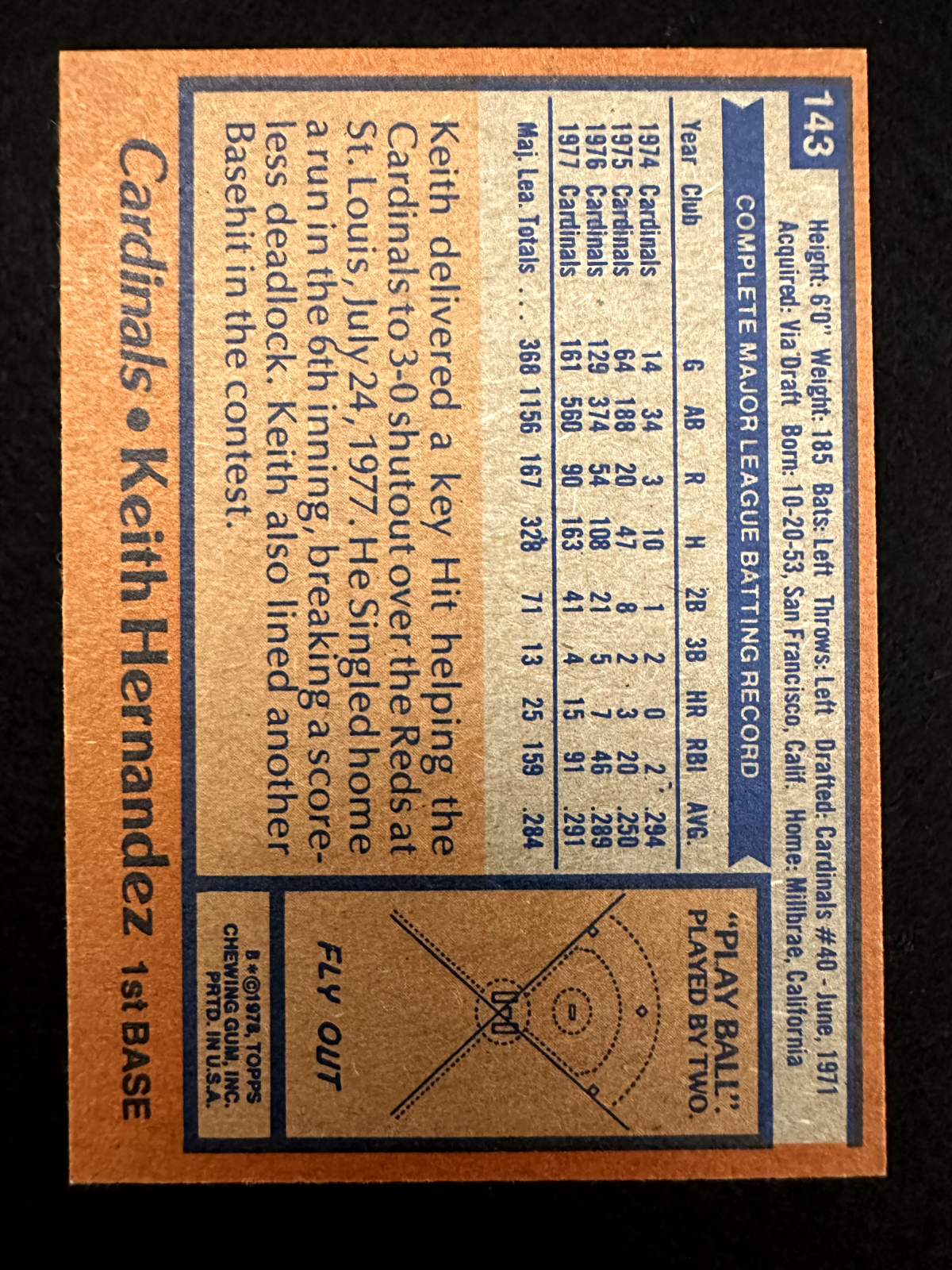 1978 Topps Keith Hernandez (#143) NM NL MVP, WS Champ ^GRUMPYBUCK^
